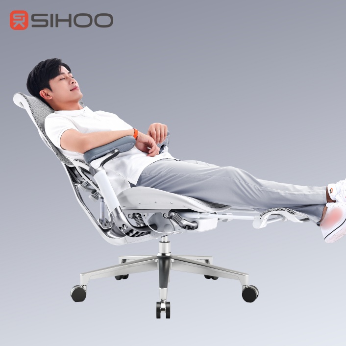 Producent mebli biurowych SIHO – Office Furniture Manufacturers recenzja i cena