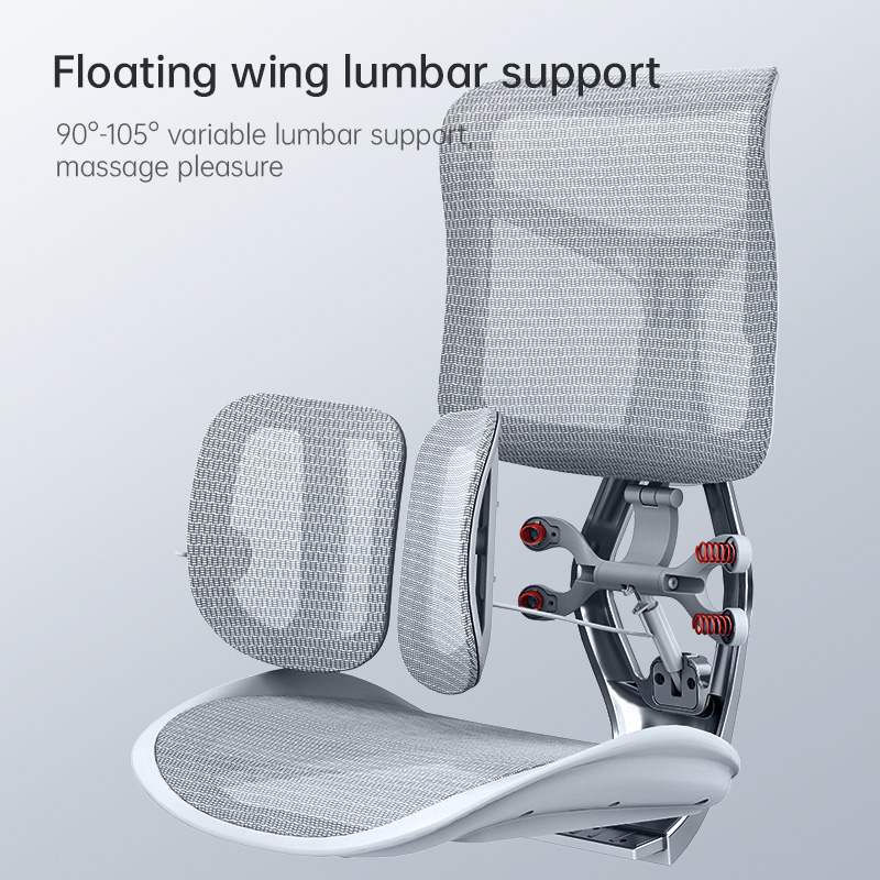 Producent mebli biurowych SIHO – Office Furniture Manufacturers recenzja i cena