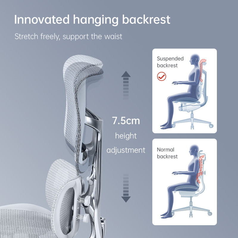 Producent mebli biurowych SIHO – Office Furniture Manufacturers recenzja i cena
