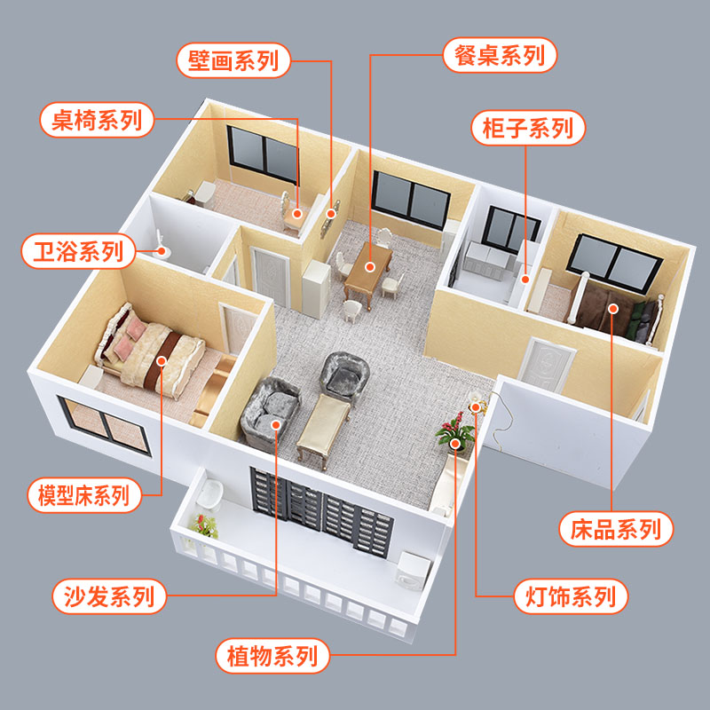Miniaturowe meble w skali 1:50 – Office Furniture Solutions recenzja i cena